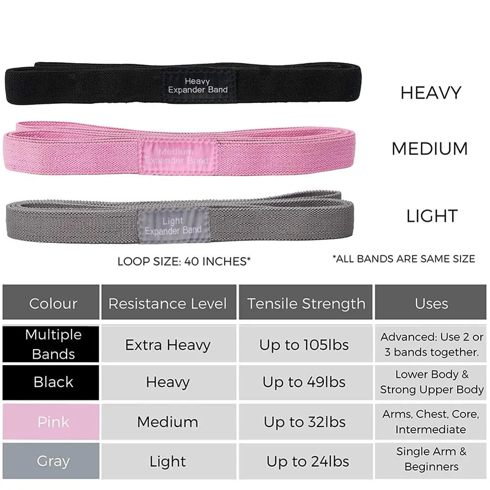 Non-Slip 3pcs Resistance Band